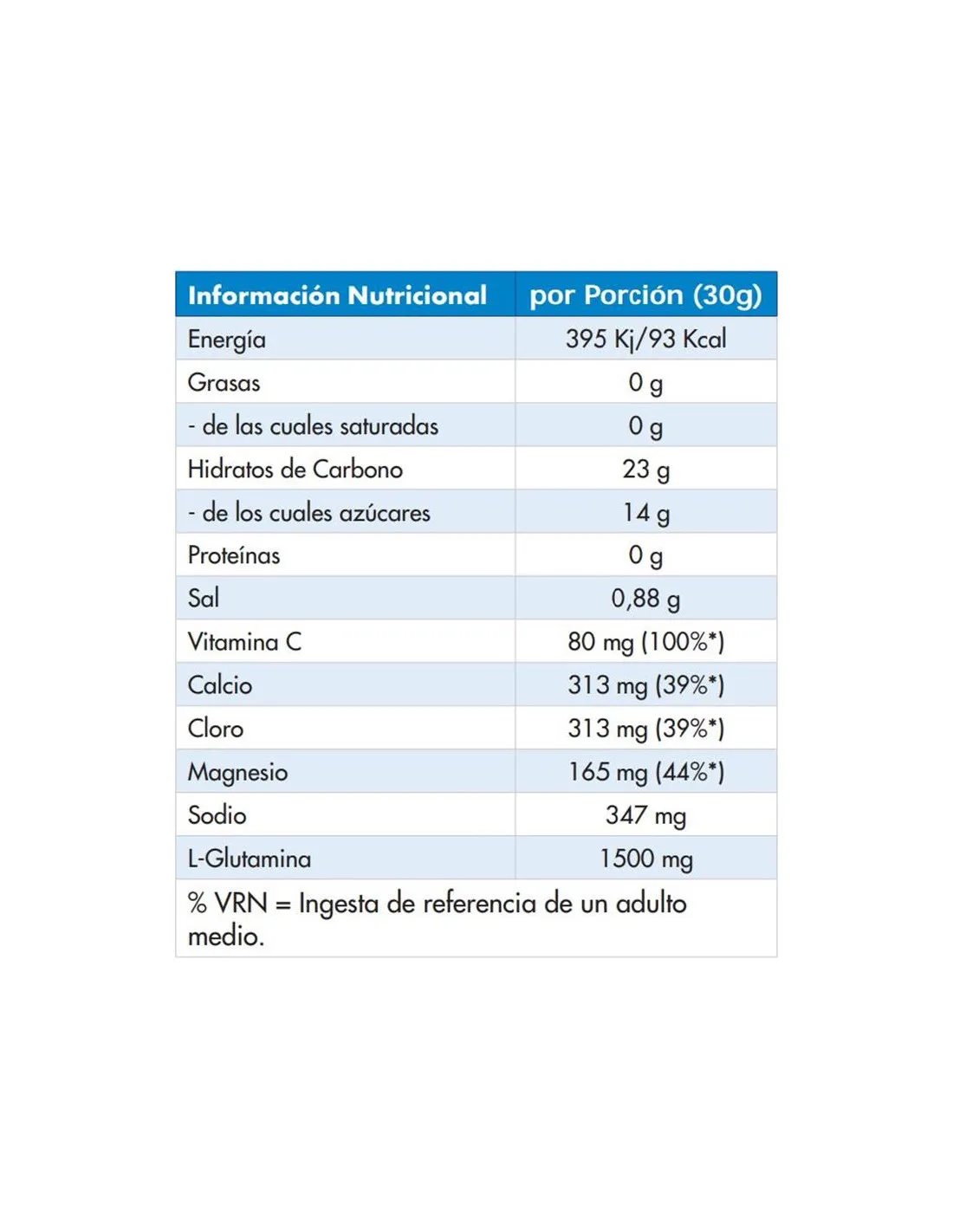 Suplemento deportivo Weider Iso Energy Limón